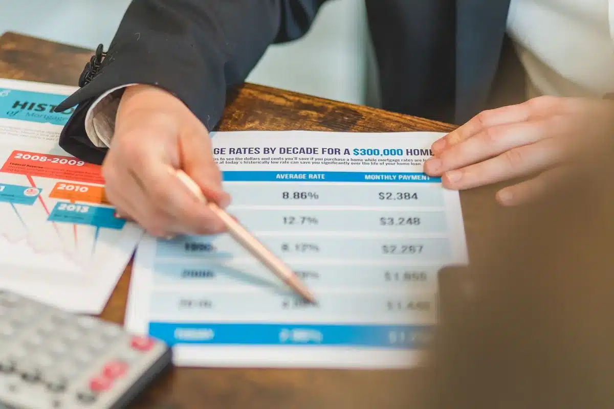 Close-up of hands pointing at financial charts and calculator on a desk